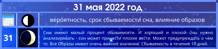 sbyvayutsya_li_sny_segodnya_31_maya_2022_goda